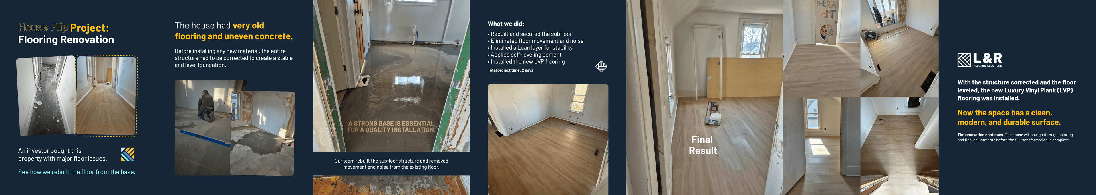 LR Flooring project carousel