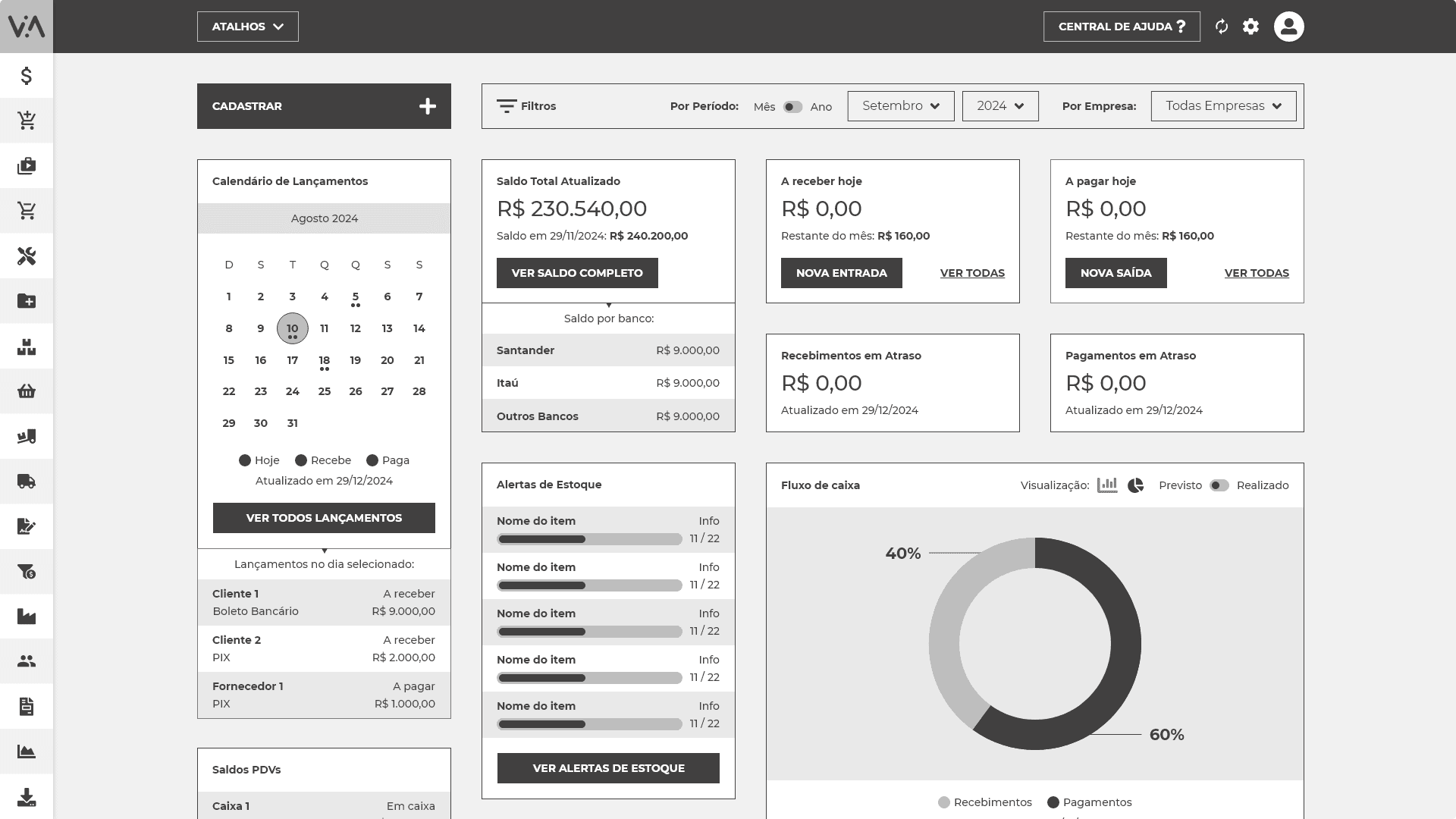 Dashboard wireframe